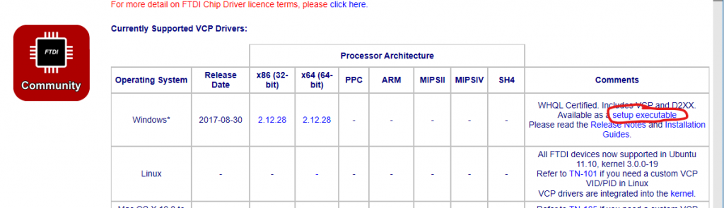 FTDI232 driver for windows